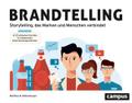 Brandtelling