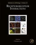 Receptor-Receptor Interactions