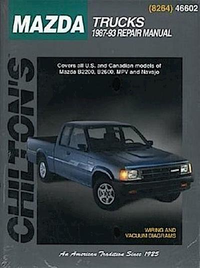 Mazda Trucks, 1987-93