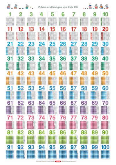 Fragenbär-Lernposter: Zahlen und Mengen von 1 bis 100, (in der Schulbuch-Druckschrift) L 70 x 100 cm: Gerollt, matt folienbeschichtet, abwischbar (Lerne mehr mit Fragenbär)