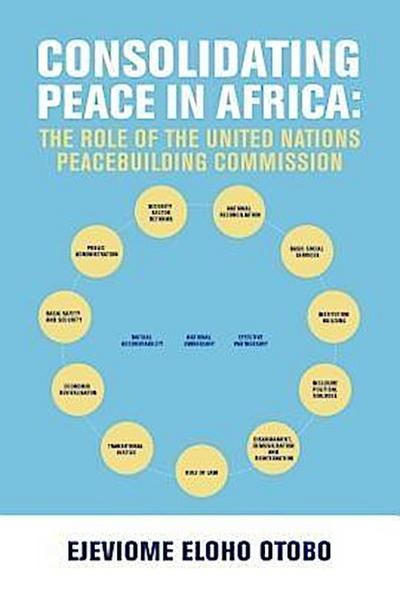 CONSOLIDATING PEACE IN AFRICA