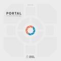 Portal o la ciencia del videojuego