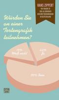 Würden Sie an einer Tortengrafik teilnehmen?: 199 Fragen zu den Allgemeinen Geschäftsbedingungen in Deutschland