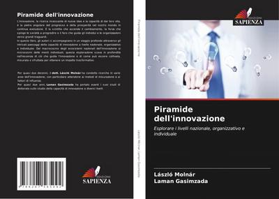 Piramide dell’innovazione