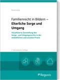 Familienrecht in Bildern - Elterliche Sorge und Umgang