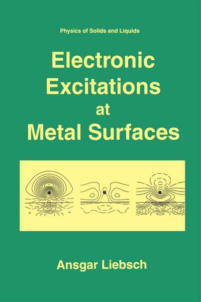 Electronic Excitations at Metal Surfaces