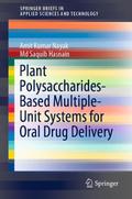 Plant Polysaccharides-Based Multiple-Unit Systems 