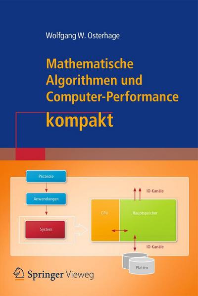 Mathematische Algorithmen und Computer-Performance kompakt