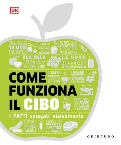 Come funziona il cibo. I fatti spiegati visivamente