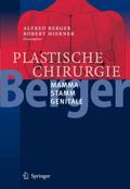 Plastische Chirurgie