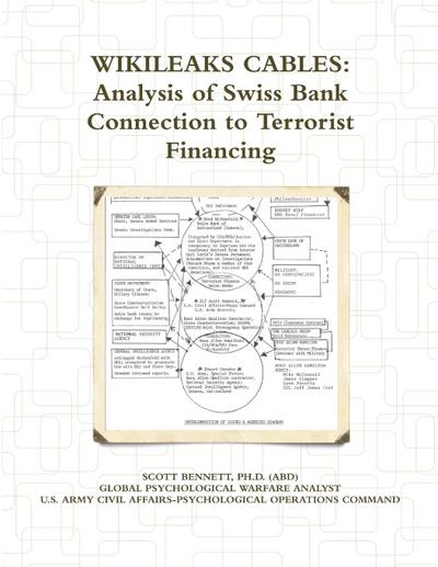 Wikileaks Cables and Analysis