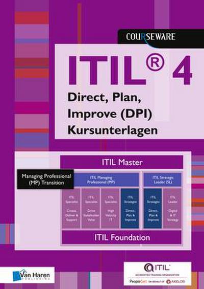 Itil 4 Direct, Plan, Improve Kursunterlagen - Deutsch