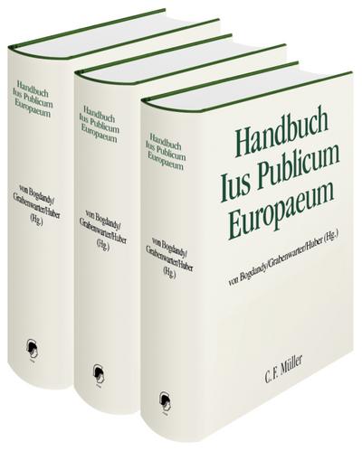 Ius Publicum Europaeum