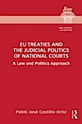 EU Treaties and the Judicial Politics of National 