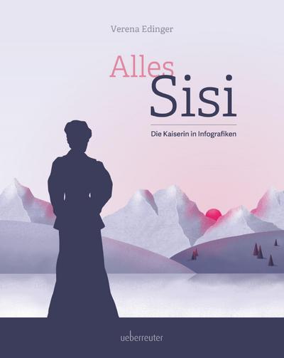 Alles Sisi 