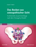 Das Becken aus osteopathischer Sicht
