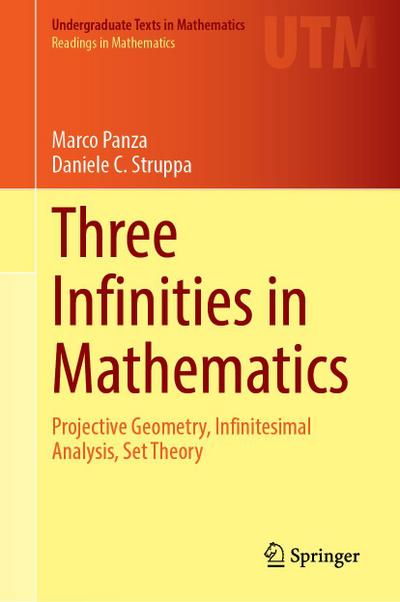 Three Infinities in Mathematics