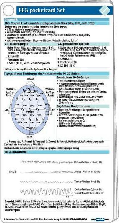 EEG pocketcard Set - Sebastian von Stuckrad-Barre