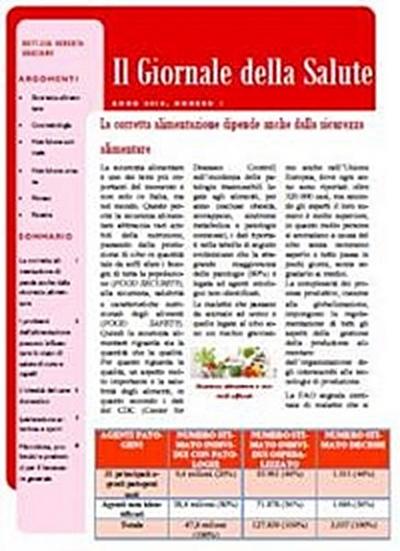 NutriHealth