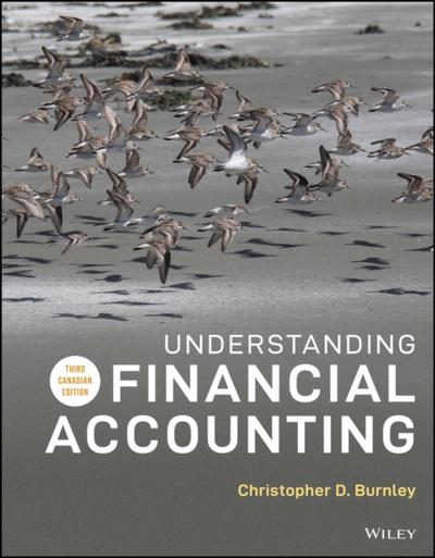 Understanding Financial Accounting