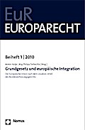 Grundgesetz und europäische Integration