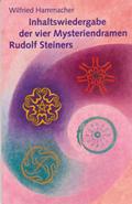 Inhaltswiedergabe der vier Mysteriendramen Rudolf 