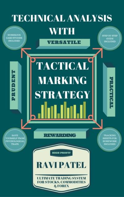Technical Analysis with Tactical Marking Strategy