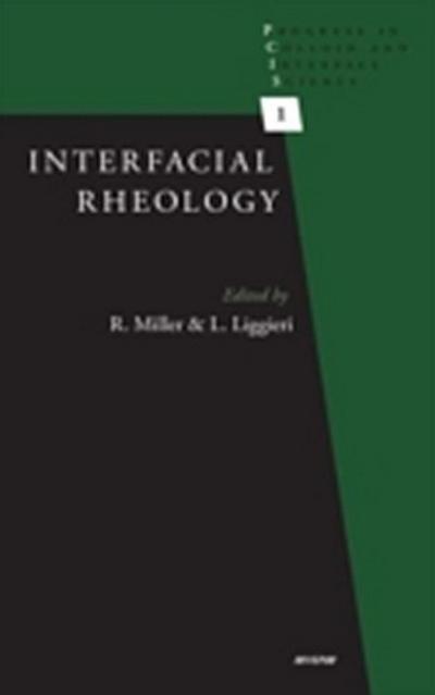 Interfacial Rheology