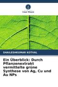 Ein Überblick: Durch Pflanzenextrakt vermittelte grüne Synthese von Ag, Cu und Au NPs