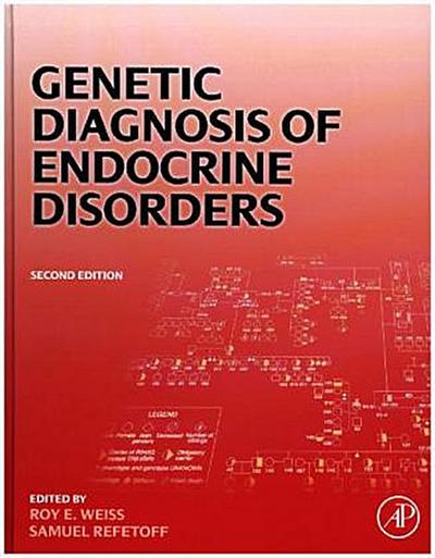 Genetic Diagnosis of Endocrine Disorders