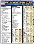 Medical Terminology: The Basics