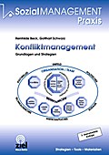 Konfliktmanagement