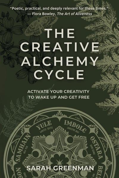 The Creative Alchemy Cycle