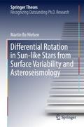 Differential Rotation in Sun-like Stars from Surfa