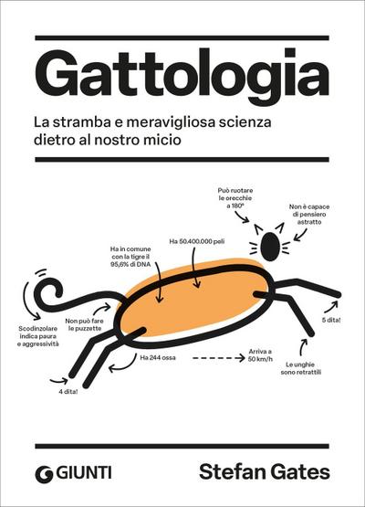 Gattologia. La stramba e meravigliosa scienza dietro al nostro micio