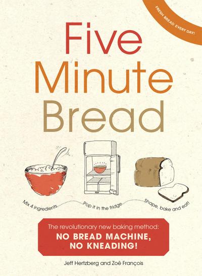 Five Minute Bread