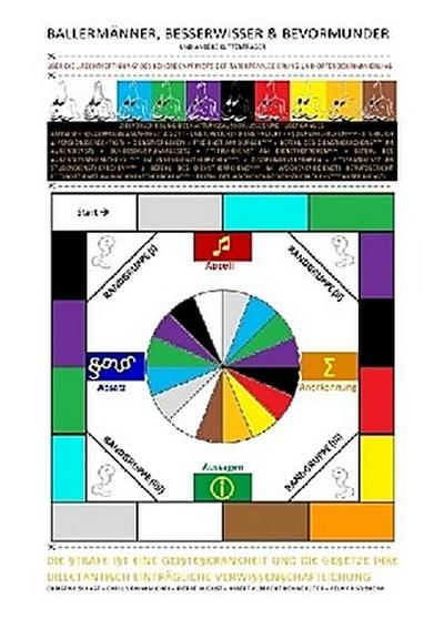 BALLERMÄNNER, BESSERWISSER & BEVORMUNDER UND ANDERE KUTTENTRÄGER