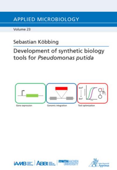 Development of synthetic biology tools for Pseudomonas putida
