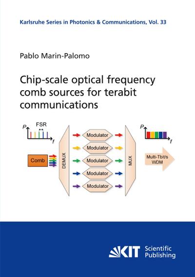 Chip-scale optical frequency comb sources for terabit communications