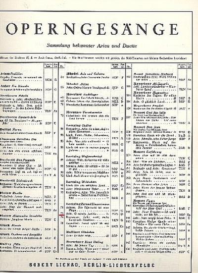 O sancta justitia (aus ’Zar und Zimmermann’)für Gesang und Klavier