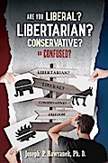 Are You Liberal, Libertarian, Conservative or Confused?