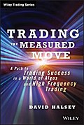Trading the Measured Move