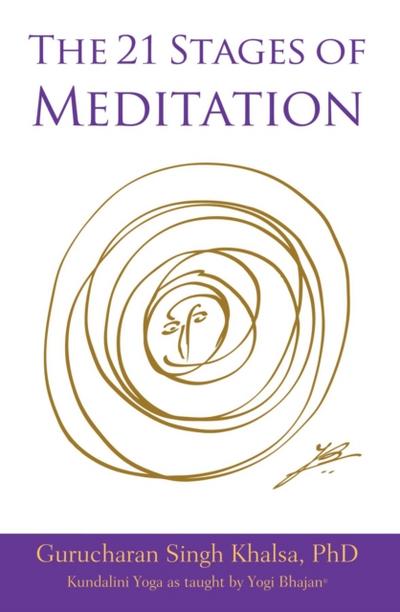 The 21 Stages of Meditation