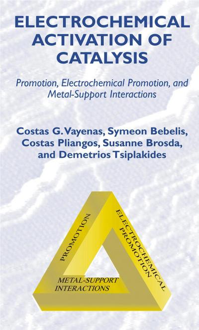 Electrochemical Activation of Catalysis