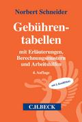 Gebührentabellen: mit Erläuterungen, Berechnungsmustern und Arbeitshilfen