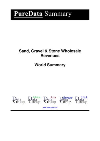 Sand, Gravel & Stone Wholesale Revenues World Summary