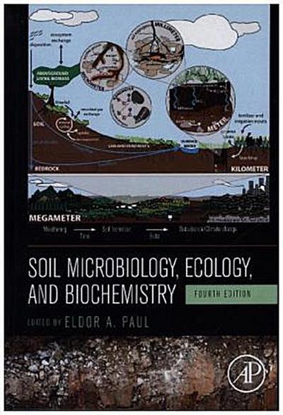 Soil Microbiology, Ecology and Biochemistry