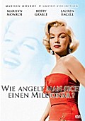 Wie angelt man sich einen Millionär?