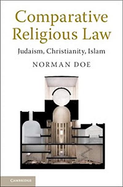 Comparative Religious Law