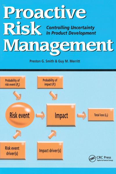 Proactive Risk Management